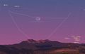 AstroPhethean / Photo / SSW