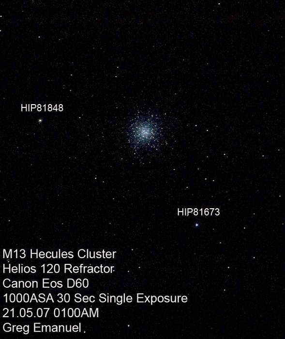 Phattire / Photos / M13