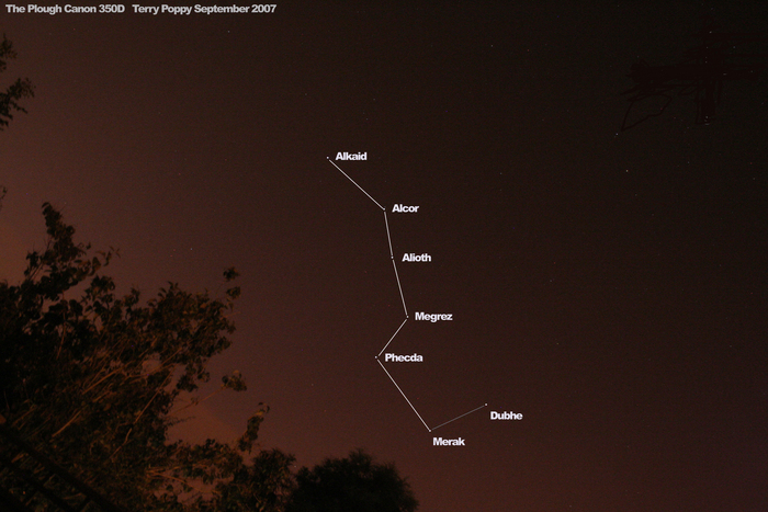 proflight2000 / Photos / Ursa Major (The Plough)